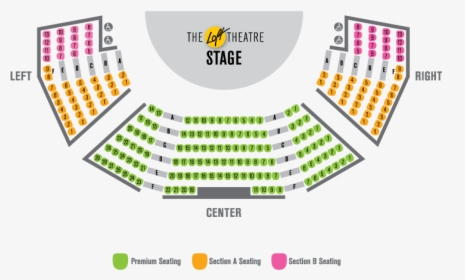 Ohio Star Theatre Seating Chart, HD Png Download, Free Download