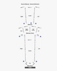 Diagram, HD Png Download, Free Download