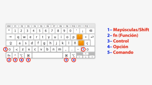 3 Formas De Hacer Símbolos En Una Mac - Translate English Alphabet To Korean, HD Png Download, Free Download