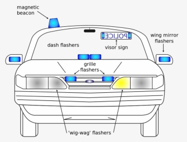 Police Car Light Diagram, HD Png Download, Free Download