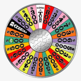 Wheel Of Fortune The Wheel, HD Png Download, Free Download