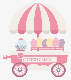 Cotton Candy Car Png, Transparent Png, Free Download