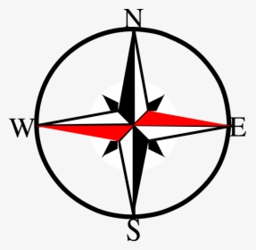 East Clip Art At - North East South West Symbol, HD Png Download, Free Download
