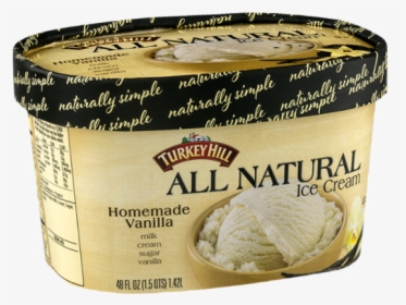 Clotted Cream, HD Png Download, Free Download