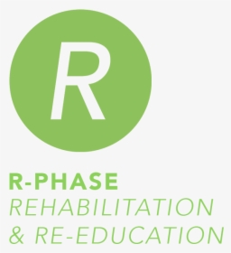 R-phase Icon - Rx Pad, HD Png Download, Free Download