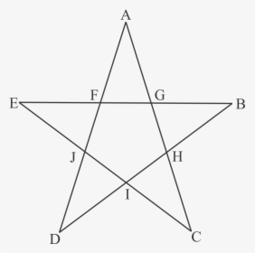 15 - Pentagram Png White, Transparent Png - kindpng