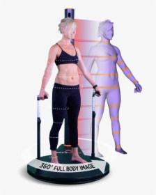 Person Avatar Lines 092215 Image - Fit 3d Body Scanner, HD Png Download, Free Download