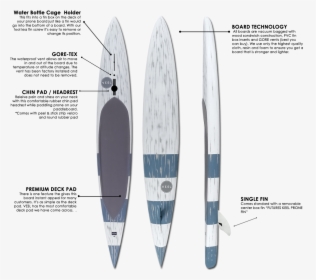 Vesl Prone Paddle Board Spec Sheet - Surfboard, HD Png Download, Free Download