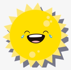 Emoji, HD Png Download, Free Download