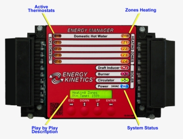 Electronics, HD Png Download, Free Download