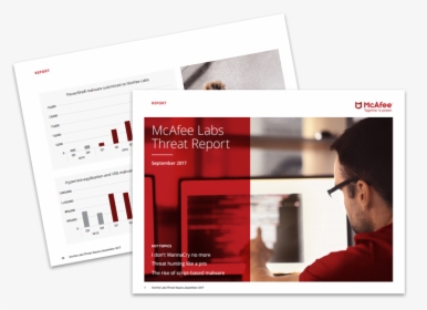 Threats Report Image - Graphic Design, HD Png Download, Free Download