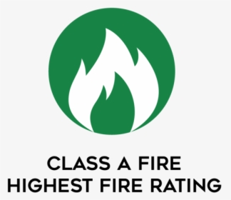 Cedur Class A Fire Rating - Mcdonalds - Holding 2011, HD Png Download, Free Download
