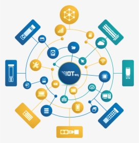 Internet Of Things Icon, HD Png Download, Free Download