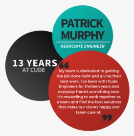 Patrick Murphy- Bio - Circle, HD Png Download, Free Download