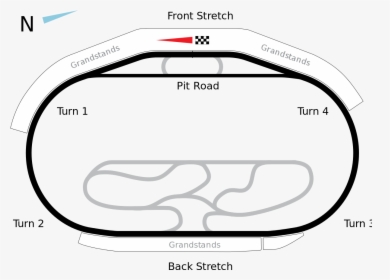 Texas Motor Speedway Road Course Map, HD Png Download, Free Download