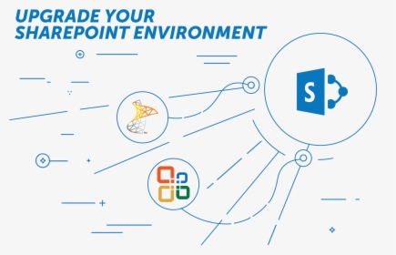 Upgrade Your Sharepoint Environment - Cape Farewell, HD Png Download, Free Download