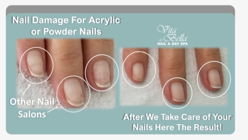 Picture - Nail Polish, HD Png Download, Free Download