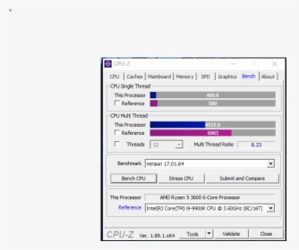 9900k Cpu Z Bench, HD Png Download, Free Download