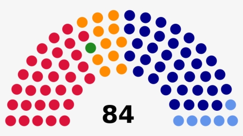 Make Up Of House Of Representatives 2016, HD Png Download, Free Download