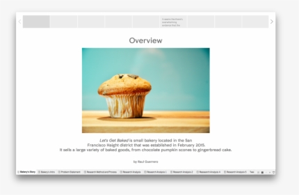 Cupcake, HD Png Download, Free Download