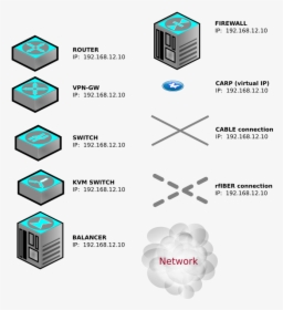 Isomorphic Infrastructure Icons - Free Download Network Infrastructure, HD Png Download, Free Download