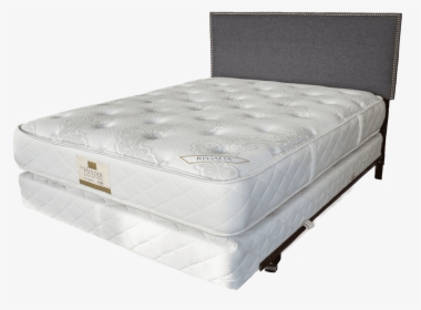 Holder Bedding Mattress Factory Features The Regalia - Bed Frame, HD Png Download, Free Download