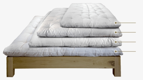 Wool Mattress Sizes For Every Bed Twin, Full, Queen - Custom Mattress Size, HD Png Download, Free Download