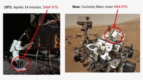 Rtg Moon Mars - Selfie Mars Curiosity, HD Png Download, Free Download