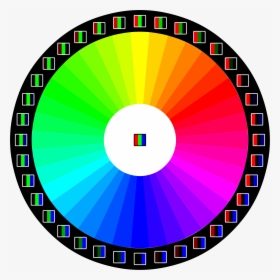 Clip Art File Rgb Svg Wikimedia - Color Wheel Test Print, HD Png Download, Free Download