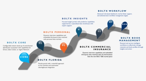Bolt X, HD Png Download, Free Download