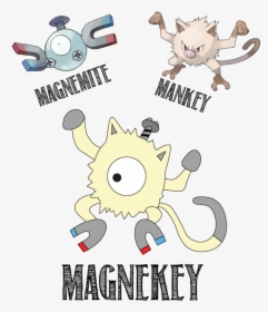Pokemon Magnemite, HD Png Download, Free Download