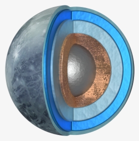 Circle, HD Png Download, Free Download