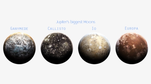The Moons Of Jupiter - Sphere, HD Png Download, Free Download