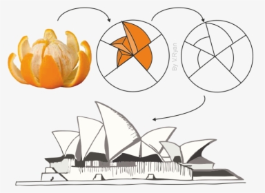 Sydney Opera House Orange, HD Png Download, Free Download