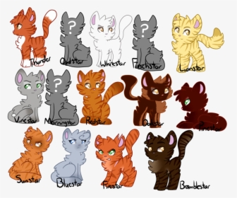 All Leaders Of Thunderclan In Order, HD Png Download, Free Download