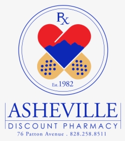 Asheville Discount Pharmacy - Nobel Prize For Physics 1921, HD Png Download, Free Download