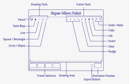 Diagram, HD Png Download, Free Download
