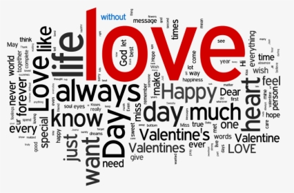 Attribute Wordle Transparent - Transparent Valentines Word Art Png, Png Download, Free Download