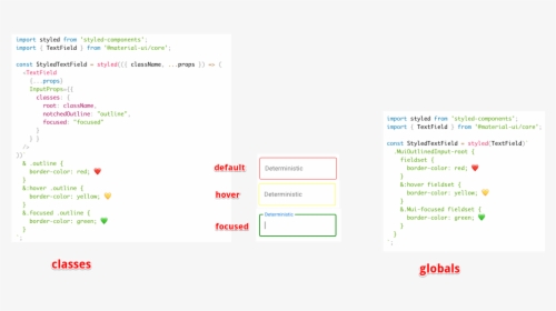 Styled-components - Material Ui Box React, HD Png Download, Free Download