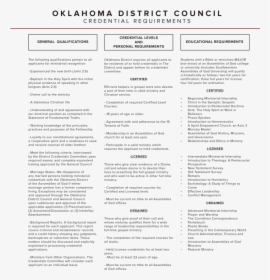 2019 Credential Handbook - Old Oklahoma Drivers License, HD Png Download, Free Download