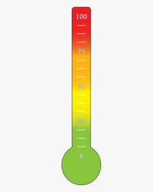 Feeling Thermometer - Clip Art Thermometer, HD Png Download, Free Download