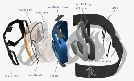 Parts Of A Goggle, HD Png Download, Free Download