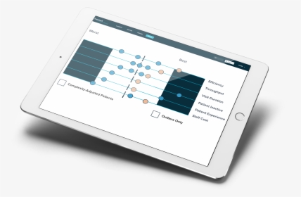 Tablet Computer, HD Png Download, Free Download