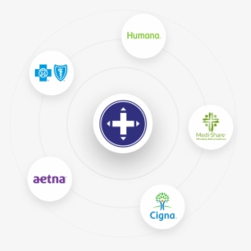 Aetna, HD Png Download, Free Download