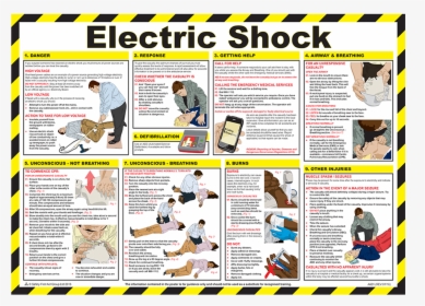 Treatment For An Electric Shock Poster"  Title="treatment - Electric Shock Poster Pdf, HD Png Download, Free Download