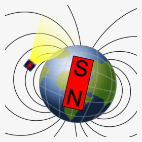Earth's Magnetic Field Direction, HD Png Download, Free Download