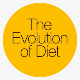 Human Diet Evolution, HD Png Download, Free Download