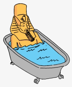 The Evolution Of Hot - Ancient Egyptians Bathing, HD Png Download, Free Download