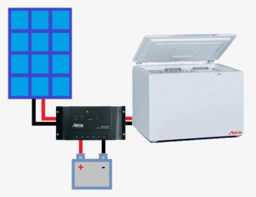 Freezer, HD Png Download, Free Download