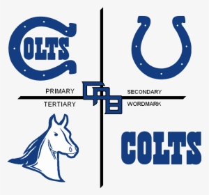 Indianapolis Colts , Png Download, Transparent Png, Free Download